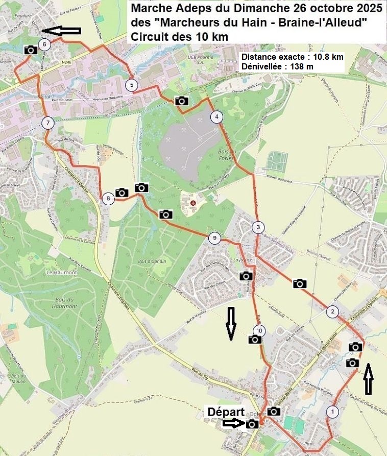 plan 10km